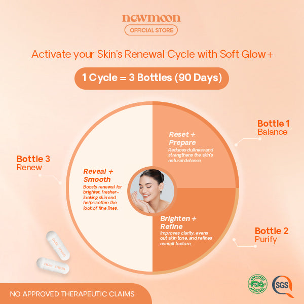Soft Glow main image 1